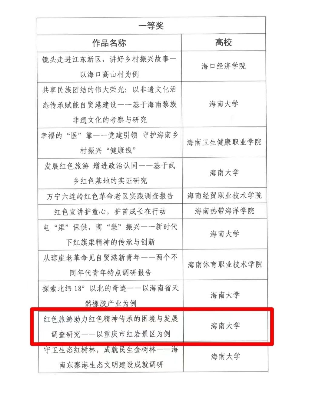 英国威廉集团官网